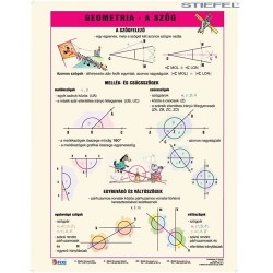 Tanuló munkalap A/4 Geometria - A szög