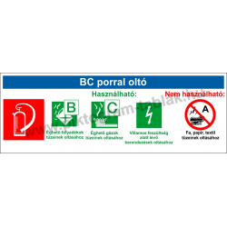 Utánvilágító BC porral oltó piktogram tábla