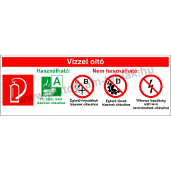 Utánvilágító Vízzel oltó piktogram tábla