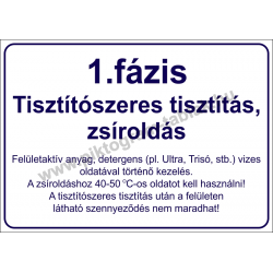 1. fázis HACCP tábla